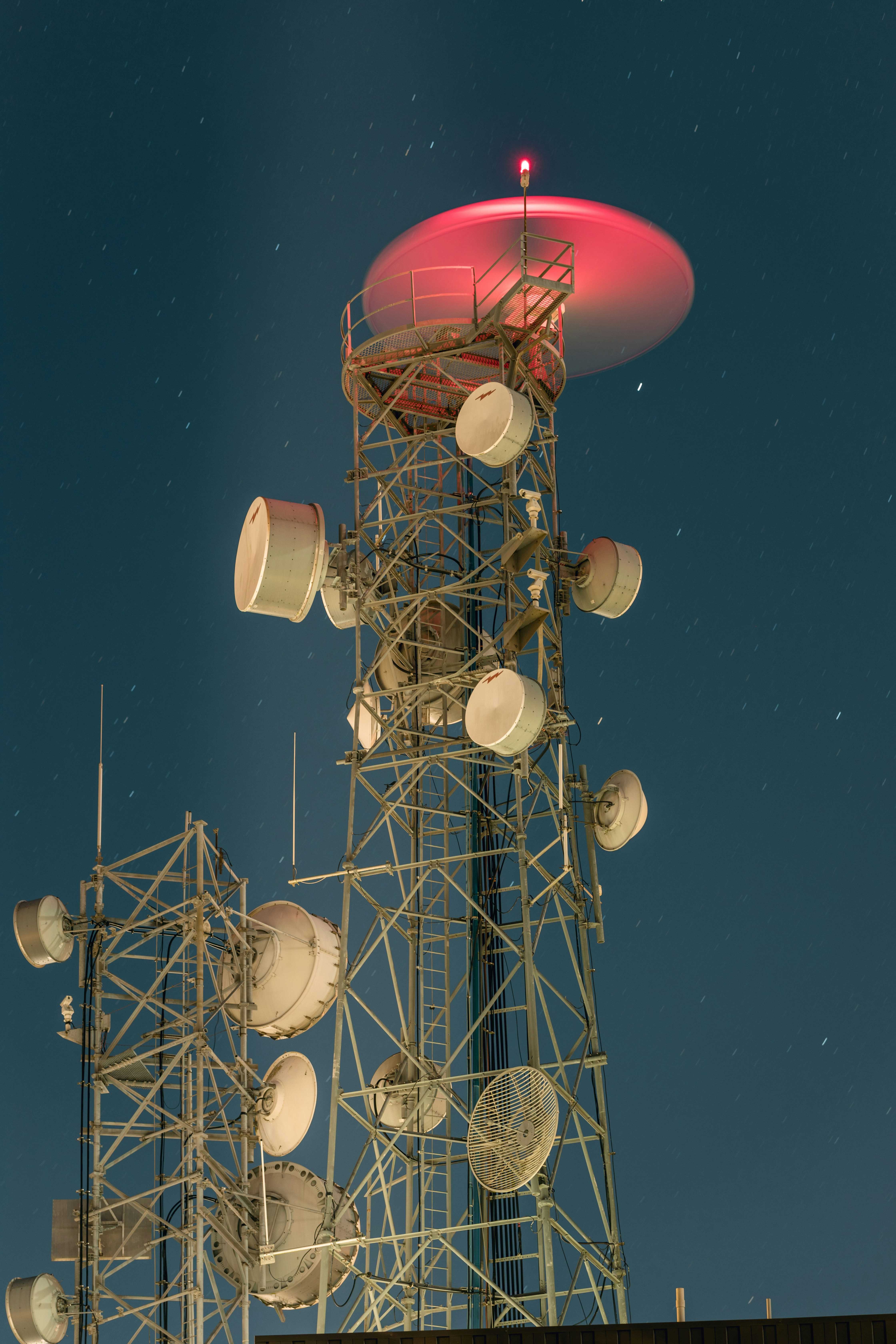 TELEMETRY